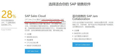 SAP C/4HANA Sales Cloud 与第三方系统集成 基于OData服务的具体示例