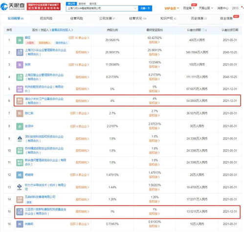 小米投资自动驾驶服务商几何伙伴，深化信息系统集成布局